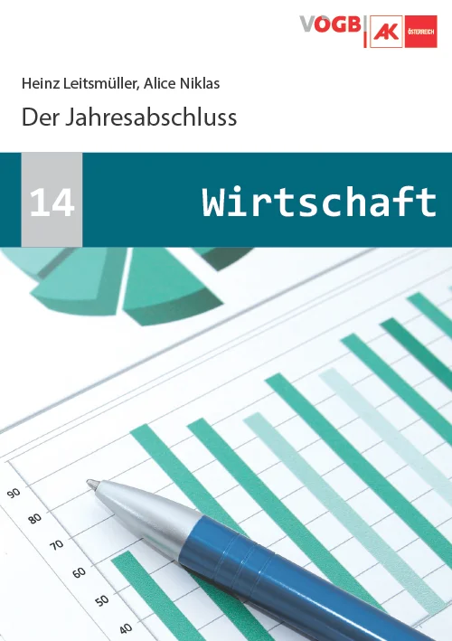 Der Jahresabschluss